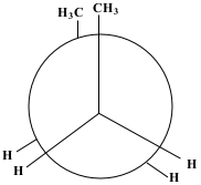 Newman projection of butane looking down the C2-C3 bond