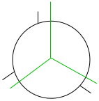 The Newman projection skeleton is shown with a line representing the back carbon and a circle representing the front carbon