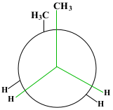 The Newman projection now has the back substituent atoms added.