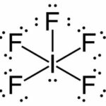 The letter "I" is centred in the image and is connected to five lines. Each line is also connected to a letter "F". At the bottom of the letter "I" is a pair of small, filled circles, or dots. Each letter "F"is surrounded by three pairs of small, filled circles, or dots, adding to a total of six small circles around every "F"