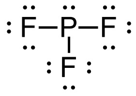 Phosphorus is the central atom connected by a line representing a single bond to each of the 3 fluorines. Each fluorine has 3 lone pairs. The phosphorus has 1 lone pair. In the centre of the image is the letter "P". To the right, left, and directly below "P" is a line connected to the letters "F". Each letter "F" is surrounded by three pairs of filled dots representing lone pairs. One pair is to the left, one is to the right, one is at the bottom. and each pair contains two filled dots. Above the letter "P" are two filled dots.