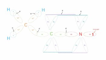 Organic Chemistry — Bonding and Structure: Identify Hybridization and ...